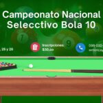 1ER CIRCUITO NACIONAL 2027